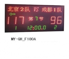 多功能小型電子計分牌CG-GH-F180A